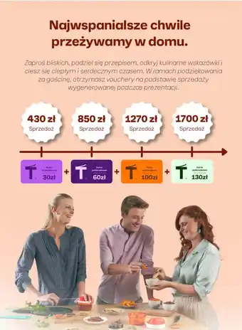 Karta podarunkowa