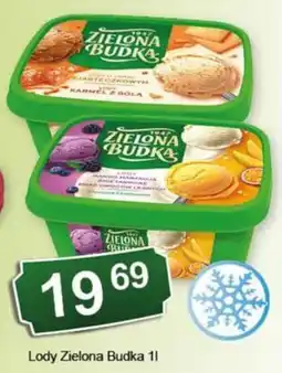 Eden Lody Zielona Budka oferta