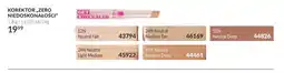 Avon Korektor Zero Niedoskonałości Avon oferta