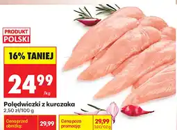 Biedronka Polędwiczki z kurczaka oferta