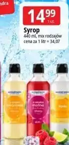 E.Leclerc Syrop Sodastream oferta