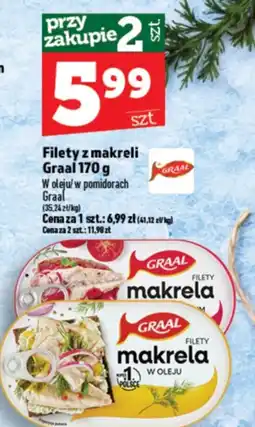 Topaz Express Filety z makreli Graal oferta