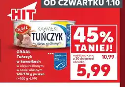 Kaufland Tuńczyk w kawałkach w sosie własnym Graal oferta