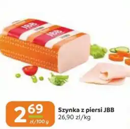 Gama Szynka z piersi JBB oferta