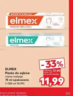 Kaufland Pasta do zębów Przeciw próchnicy Elmex oferta