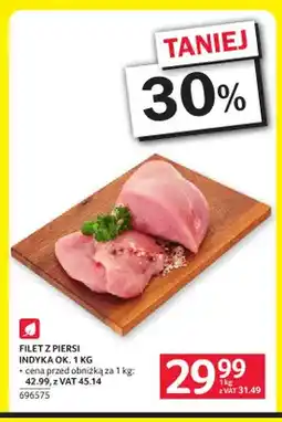 Selgros Filet z piersi indyka oferta