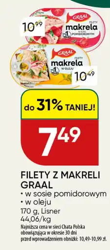 Chata Polska Filety z makreli Graal oferta