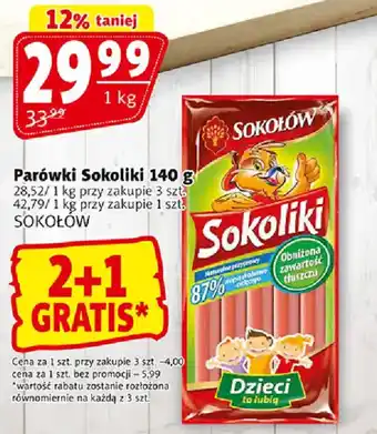 Parówki Sokoliki