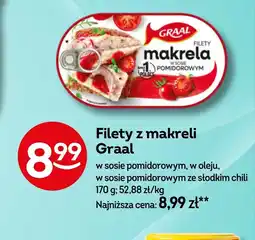 Żabka Makrela w sosie Graal oferta
