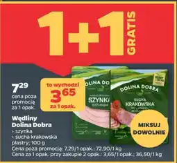 Netto Wędliny Dolina Dobra oferta
