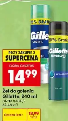 Biedronka Żel do golenia Gillette oferta