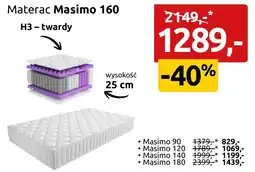 Black Red White Materac Masimo 160 oferta