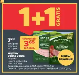 Netto Wędliny Dolina Dobra szynka plastry oferta