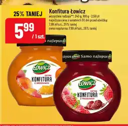 Polomarket Konfitura Łowicz oferta