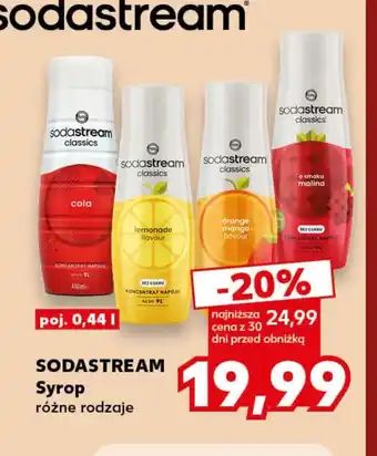 Syrop Sodastream