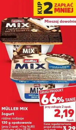 Kaufland MÜLLER MIX Jogurt różne rodzaje oferta