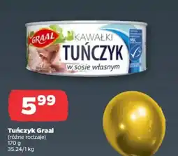 Netto Tuńczyk Graal oferta