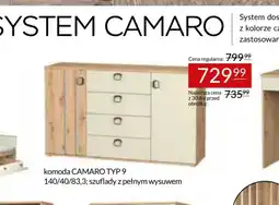 Abra Komoda C &C oferta