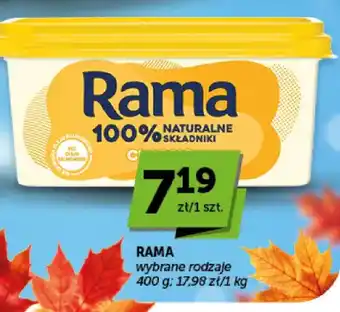 Margaryna Rama