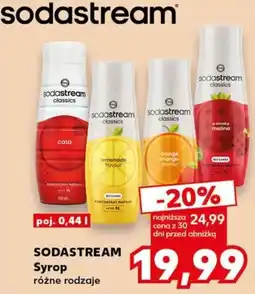 Kaufland Sodastream Syrop różne rodzaje oferta
