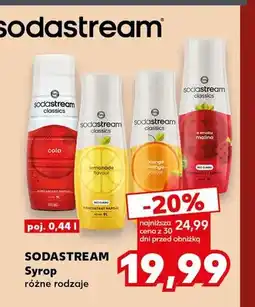 Kaufland Syrop Sodastream cola oferta
