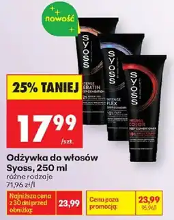 Biedronka Odżywka do włosów Syoss oferta