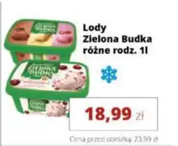 Torimpex Lody Zielona Budka oferta