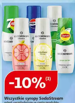 Auchan Wszystkie syropy SodaStream oferta