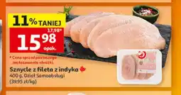 Auchan Filet z indyka oferta