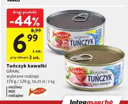 Intermarche Tuńczyk kawałki Graal oferta