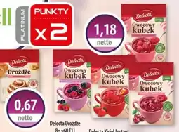 DUO-TES Delecta Drożdże oferta