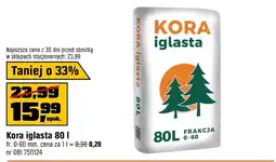 OBI iglasta Kora oferta