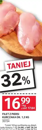 Selgros Filet z piersi kurczaka oferta