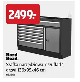 Jula Szafka narzędziowa oferta