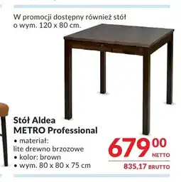 Makro Stół Aldea Metro Professional oferta