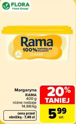 Carrefour Margaryna RAMA oferta