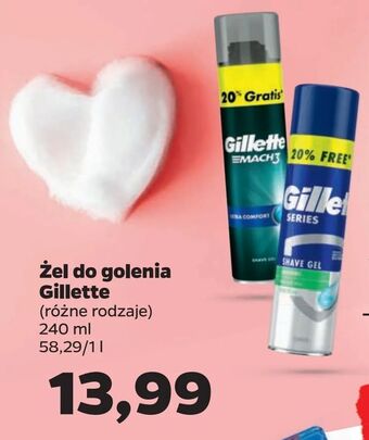 Netto Żel do golenia Gillette oferta
