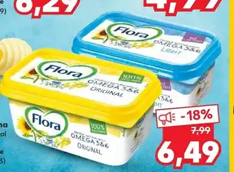 Kaufland Margaryna Flora oferta