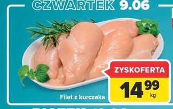 Filet z kurczaka