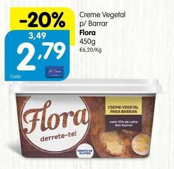 Minipreço Margarina vegetal flora promoção