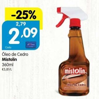 Minipreço Limpadores mistolin promoção