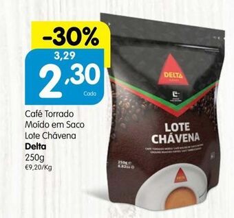 Minipreço Café delta promoção