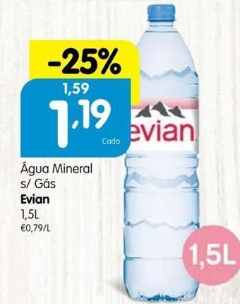 Minipreço Água evian promoção