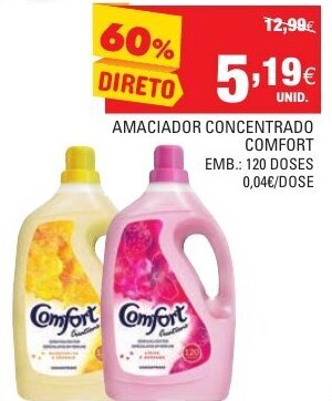 Continente Amaciador Concentrado Comfort 120 Doses promoção