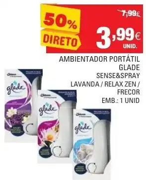 Continente Ambientador Portátil Glade 1 Unid promoção