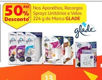 Auchan Ambientador glade promoção