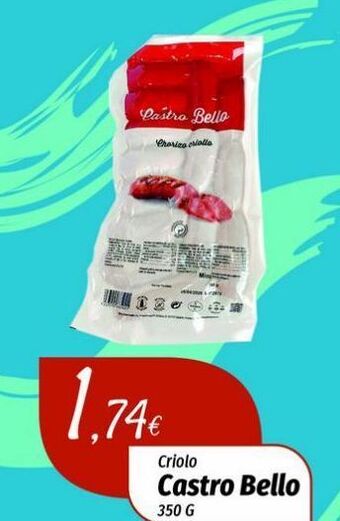 Miranda Supermercados Carne curada promoção