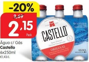 Minipreço Água com gás castello promoção