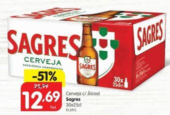 Minipreço Cerveja sagres promoção