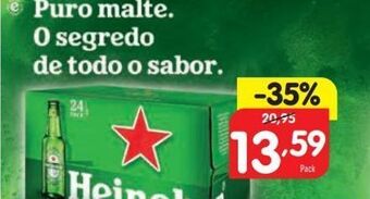 Minipreço Cerveja heineken promoção